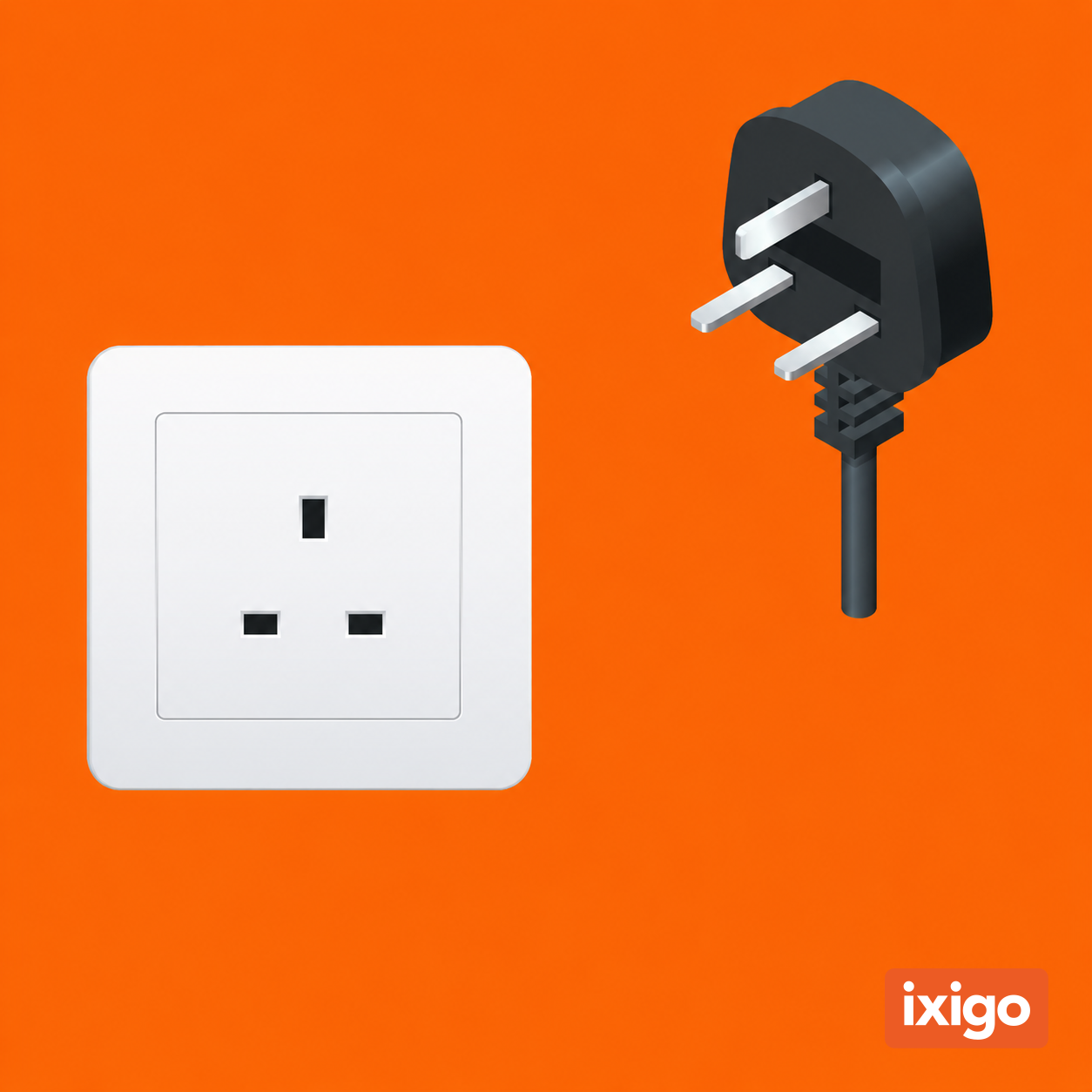 Type G plug and socket
